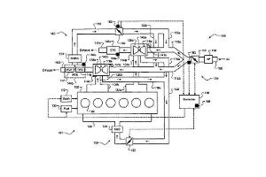FCA Reihensechszylinder Patentamt