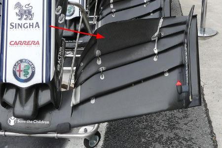 Alfa Romeo - F1-Technik 2019 - Frontflügel