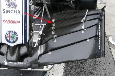 Alfa Romeo - F1-Technik 2019 - Frontflügel