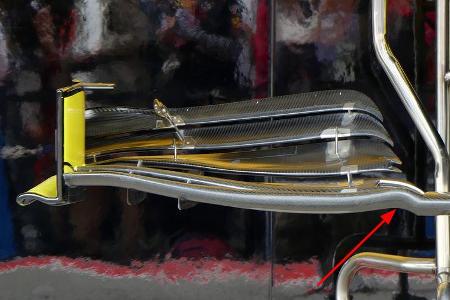 Renault - F1-Technik 2019 - Frontflügel