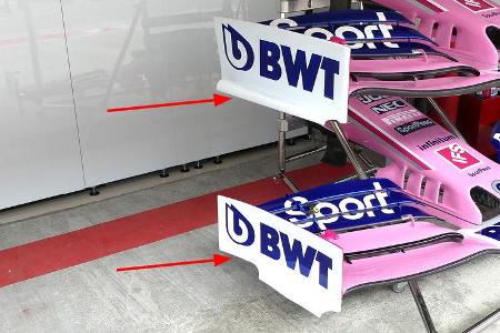 Racing Point - F1-Technik 2019 - Frontflügel