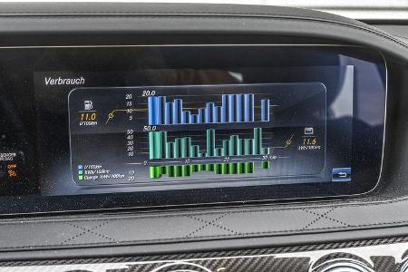 Mercedes S 560 e, Display