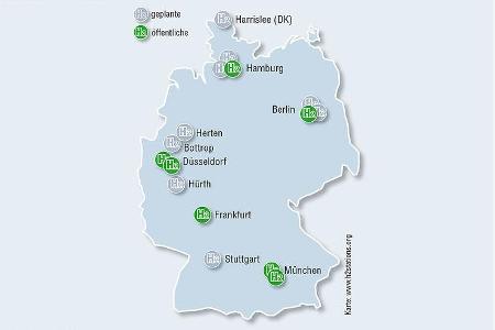 Wasserstoff-Infrastruktur