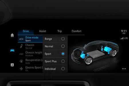 Porsche Taycan Cockpit