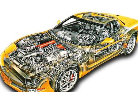 Chevrolet Corvette C5, Durchsicht