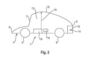 Porsche Autonomes Fahren