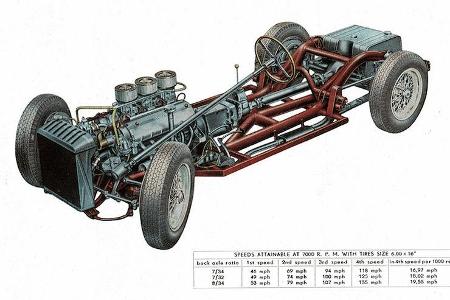 Ferrari 250 Europa Prospekt von 1954