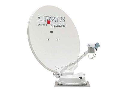 Marktübersicht SAT-Anlagen