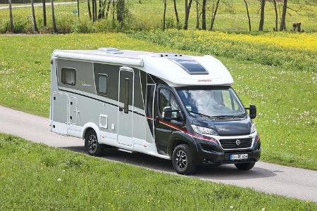 Leserwahl Teilintegrierte bis 60000 2022