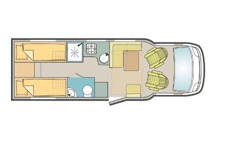 Sunlight T 68 XV Edition 2020, Teilintegrierter