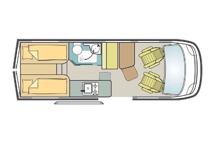 Pössl Summit 640 Premium