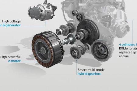 Renault Clio E-Tech 140 HP Getriebe