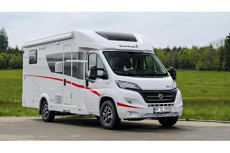 Teilintegrierte bis 60.000 Leserwahl 2020