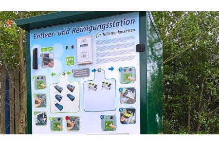 Kassettentoiletten Wohnmobil