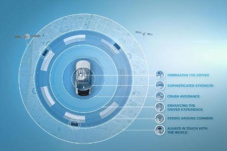 Volvo Concept Car teaser CMA-Plattform
