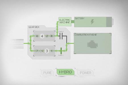 Volvo Concept Car teaser CMA-Plattform