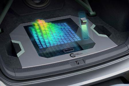 VW Golf Azubi-Autos GTI Treffen 2019 Aurora