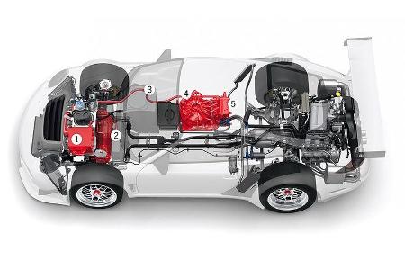 Porsche 911 GT3 R Hybrid Technik