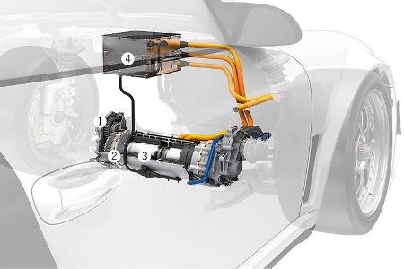 Porsche 911 GT3 R Hybrid Technik