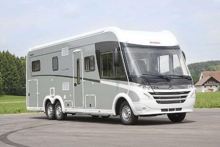 Leserwahl Integrierte über 80000 2020