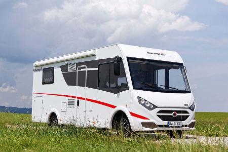 Leserwahl Integrierte bis 80000 2020