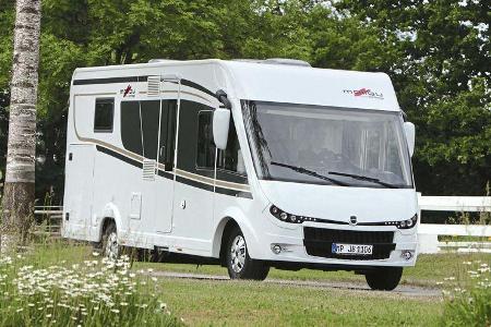 Leserwahl Integrierte bis 80000 2025