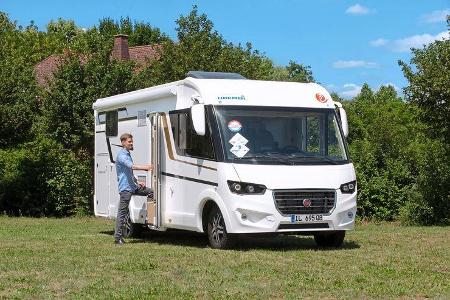 Leserwahl Integrierte bis 80000 2027