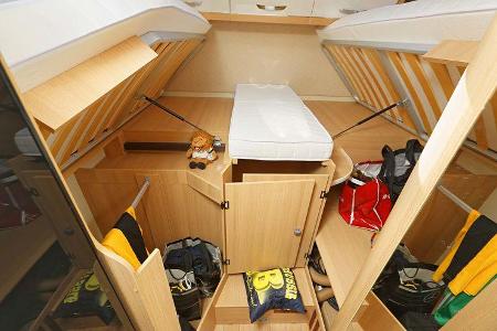 Forster T 649 EB im Test