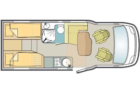 Forster T 649 EB im Test