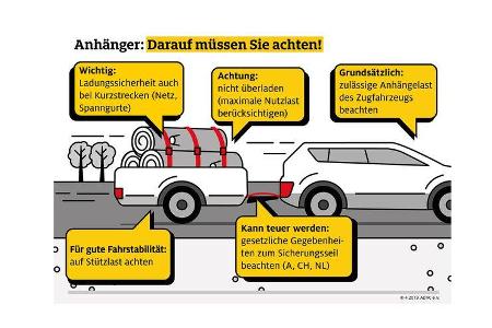 ADAC Anhängertest 750 kg 2019