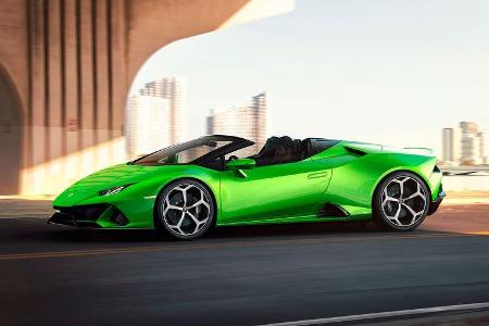 Lamborghini Huracan Evo Spyder