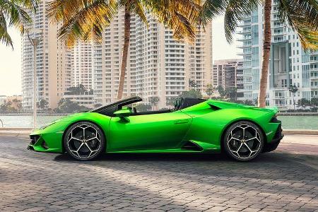 Lamborghini Huracan Evo Spyder