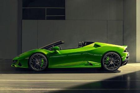 Lamborghini Huracan Evo Spyder