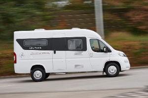 Wingamm City Twins (2019)