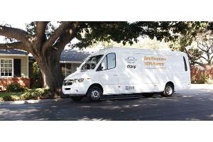 chanje / Transporter V8070