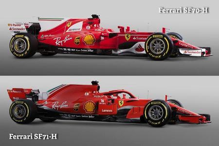 Ferrari SF70H vs. Ferrari SF71H - 2018