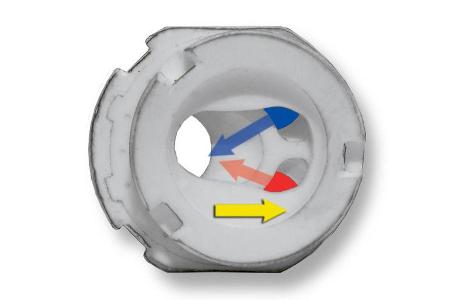 Wird die obere Keramikplatte mittig verschoben, fließt Warm- und Kaltwasser in den Überströmkanal.