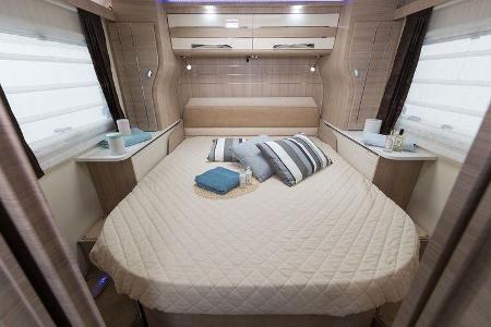 Mobilvetta K-Yacht Tekno Line