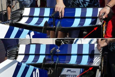 Williams - Technik - Formel 1 - 2018
