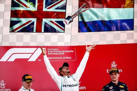 F1-Tagebuch - GP Spanien - 2018