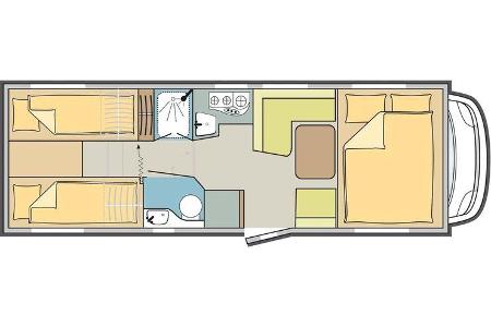 Alkoven Vergleichstest