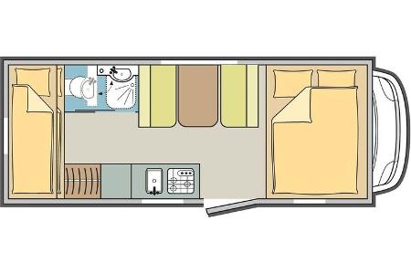 Alkoven Vergleichstest