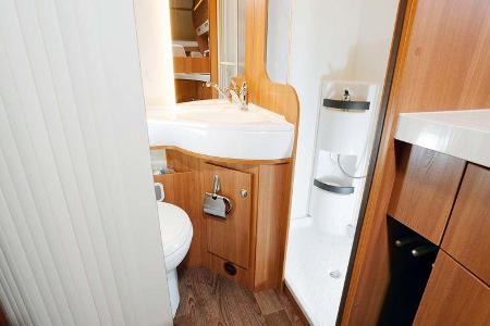 Alkoven Vergleichstest