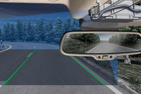 Audi A3, Gleitende Leuchtweitenregulierung