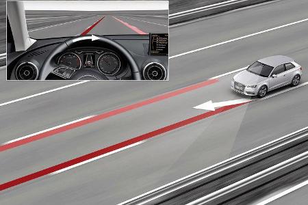 Audi A3, Spurhalteassistent, Active Lane Assist