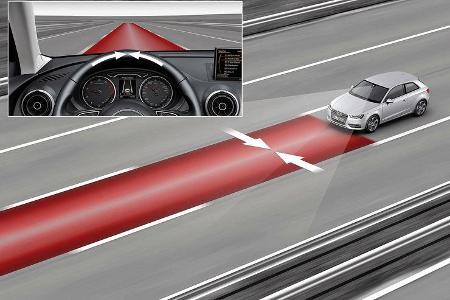 Audi A3, Spurhalteassistent, Active Lane Assist