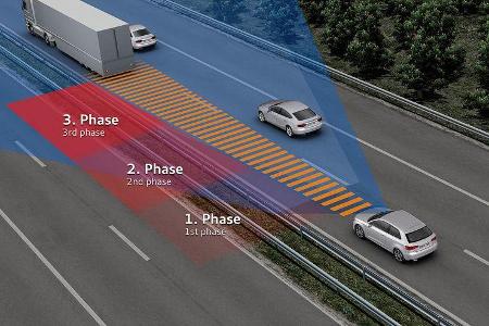 Audi A3, Pre Sense Front