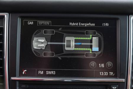 Porsche Panamera S E-Hybrid, Bordcomputer