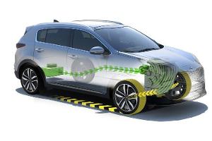 Kia Sportage 48-Volt-Diesel-Mildhybrid