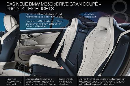 06/2019, BMW 8er Gran Coupé